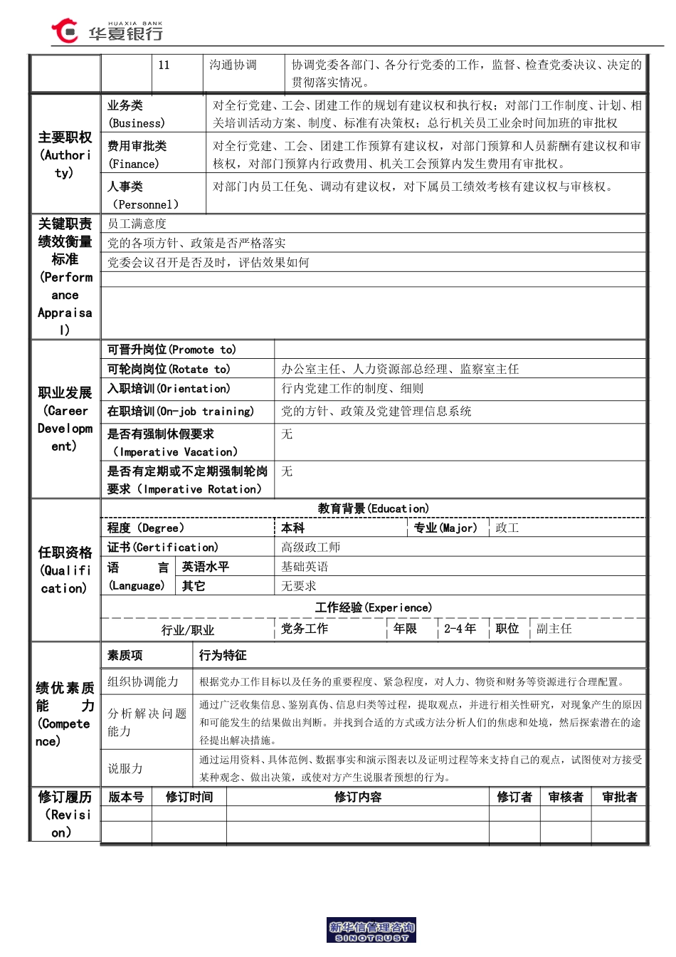 07.00党委办公室－主任岗位说明书.doc_第2页