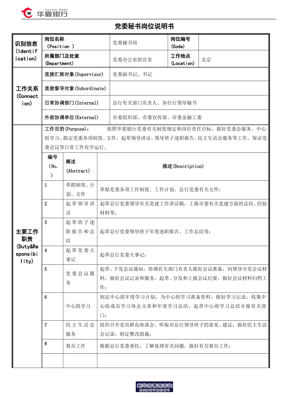 07.03党委办公室－党办秘书岗位说明书.doc_第1页