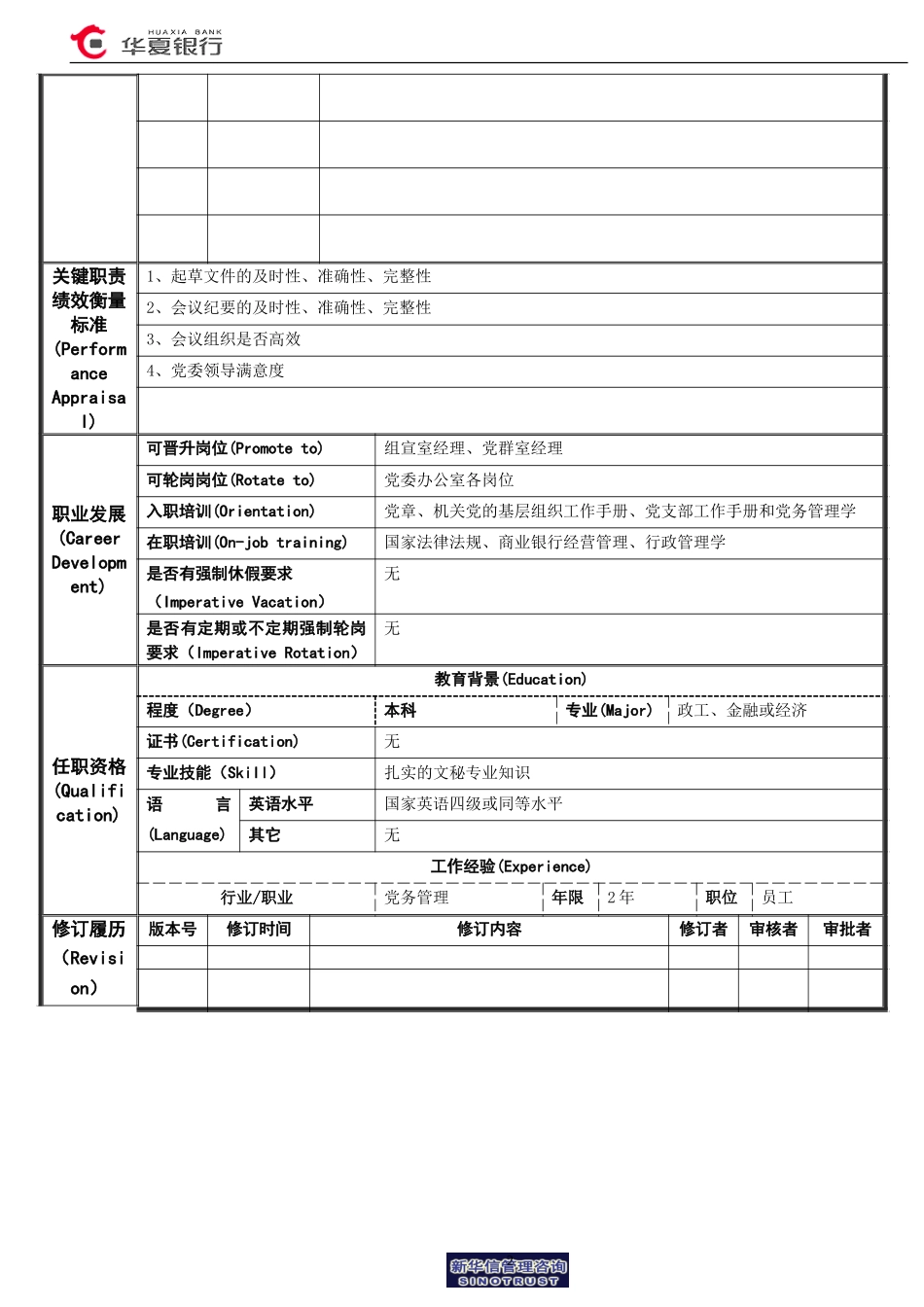 07.03党委办公室－党办秘书岗位说明书.doc_第2页