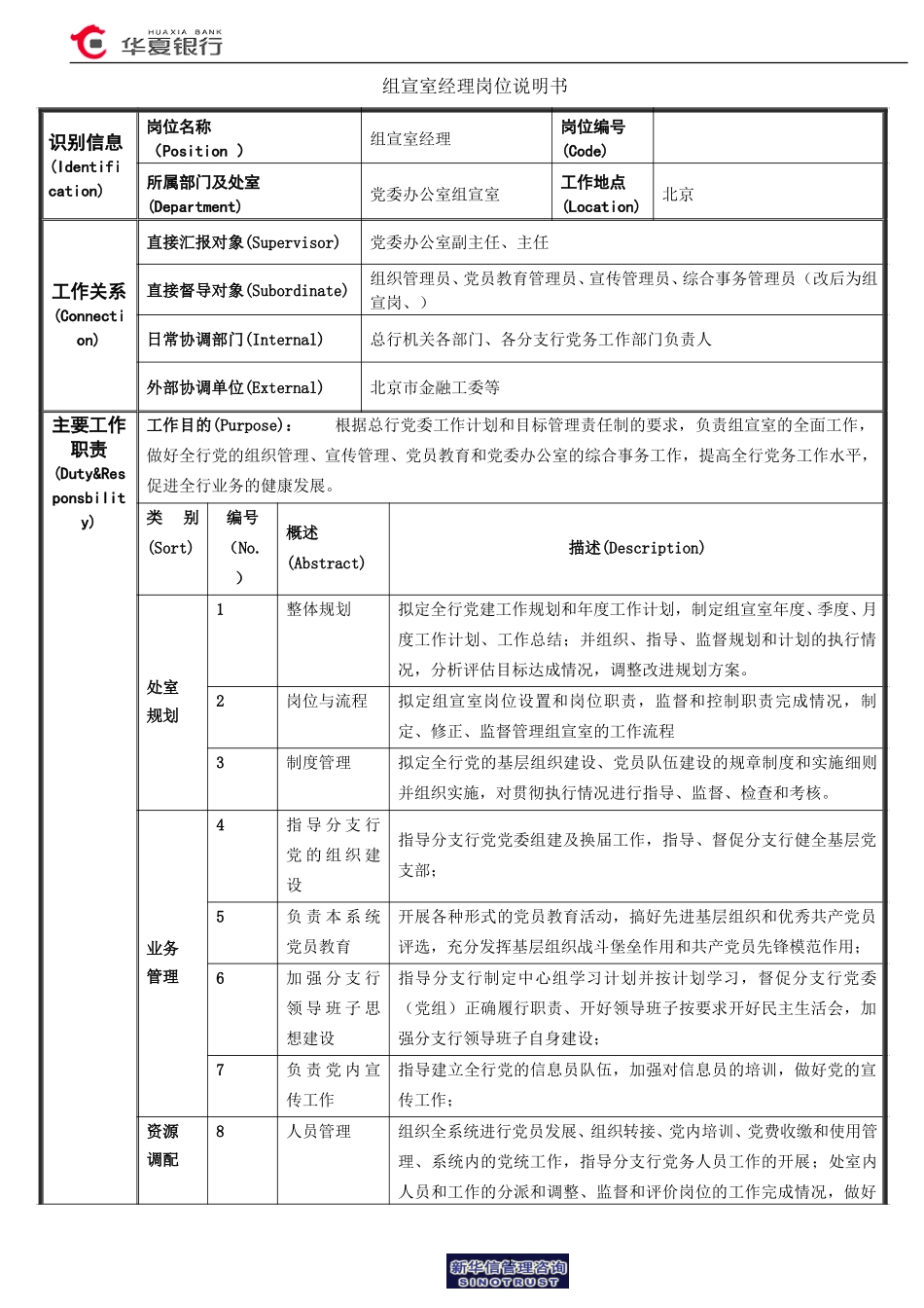 07.01.01组宣室－经理岗位说明书.doc_第1页