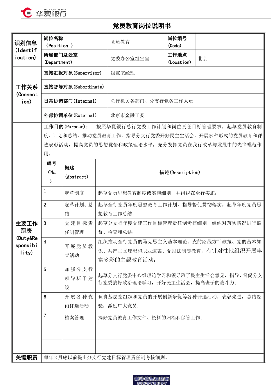 07.01.02组宣室－党员教育岗位说明书.doc_第1页