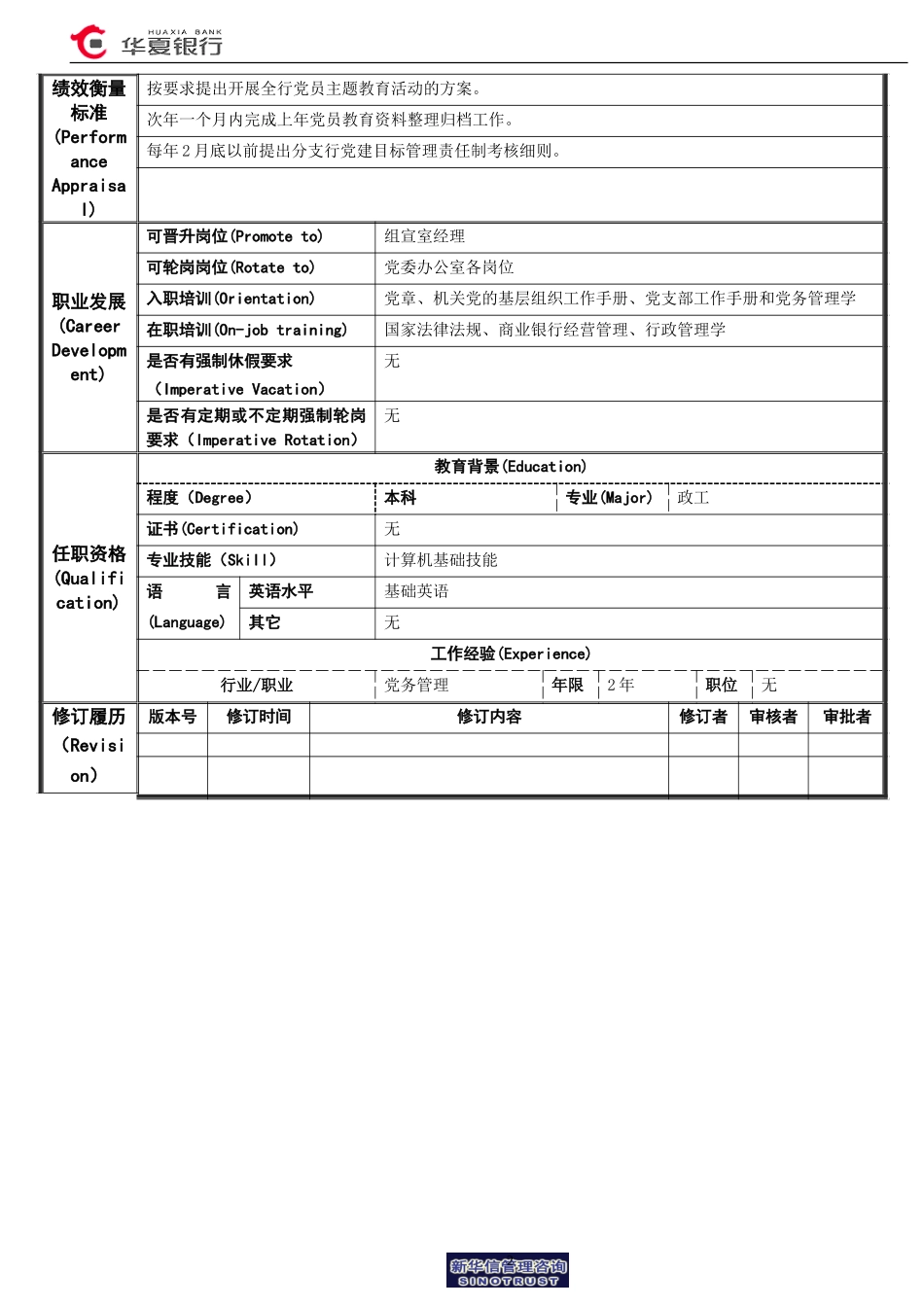 07.01.02组宣室－党员教育岗位说明书.doc_第2页