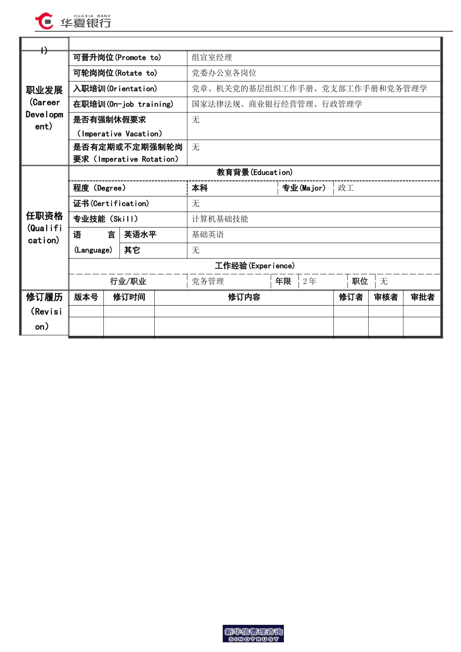 07.01.03组宣室－宣传管理岗位说明书.doc_第2页