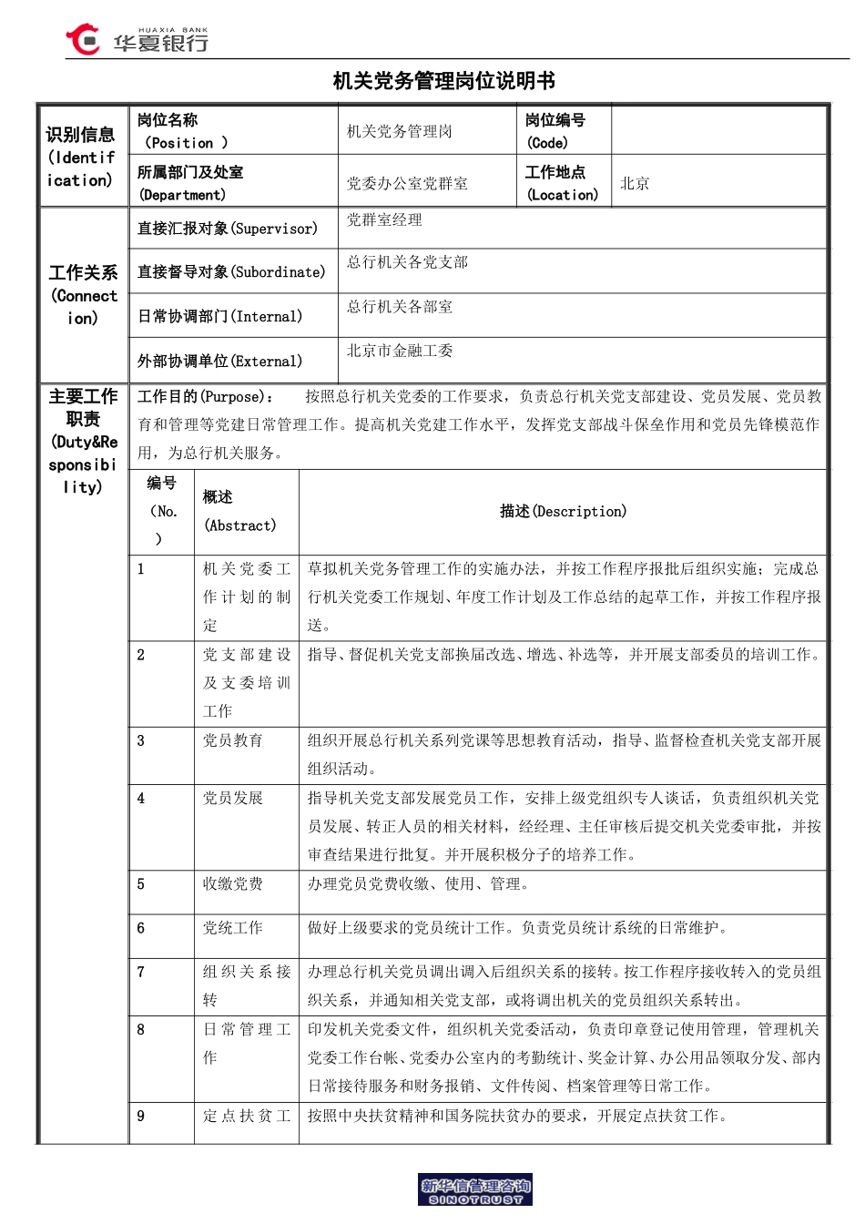07.02.02党群室－机关党务岗岗位说明书.doc_第1页