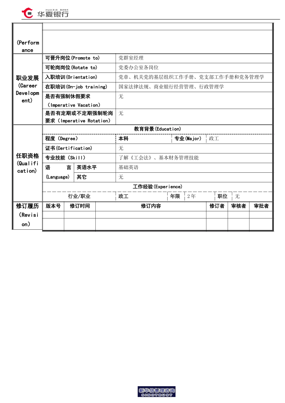 07.02.03党群室－工会管理岗位说明书.doc_第2页