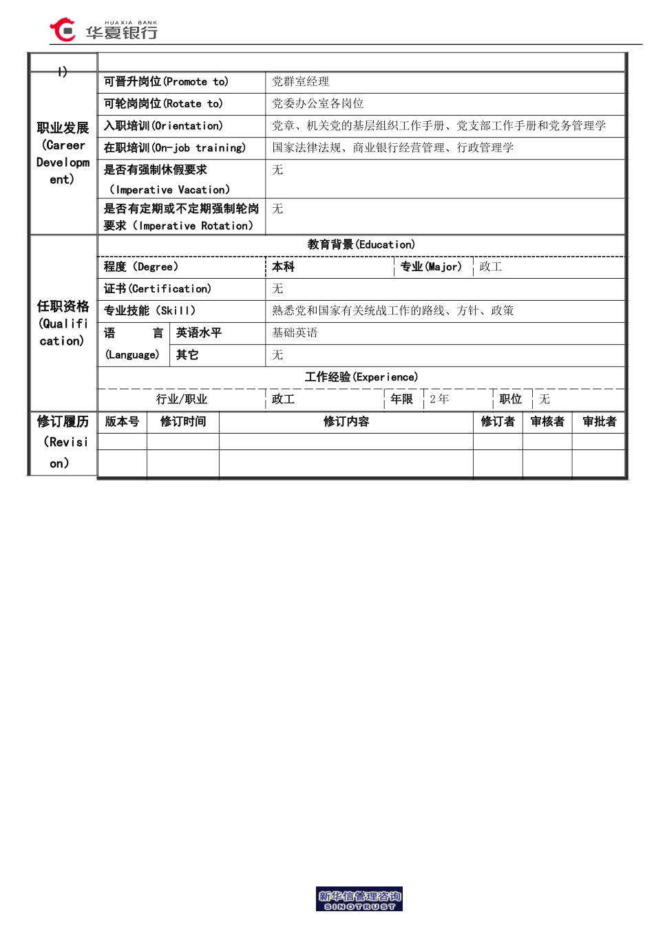 07.02.04党群室－统战管理岗位说明书.doc_第2页
