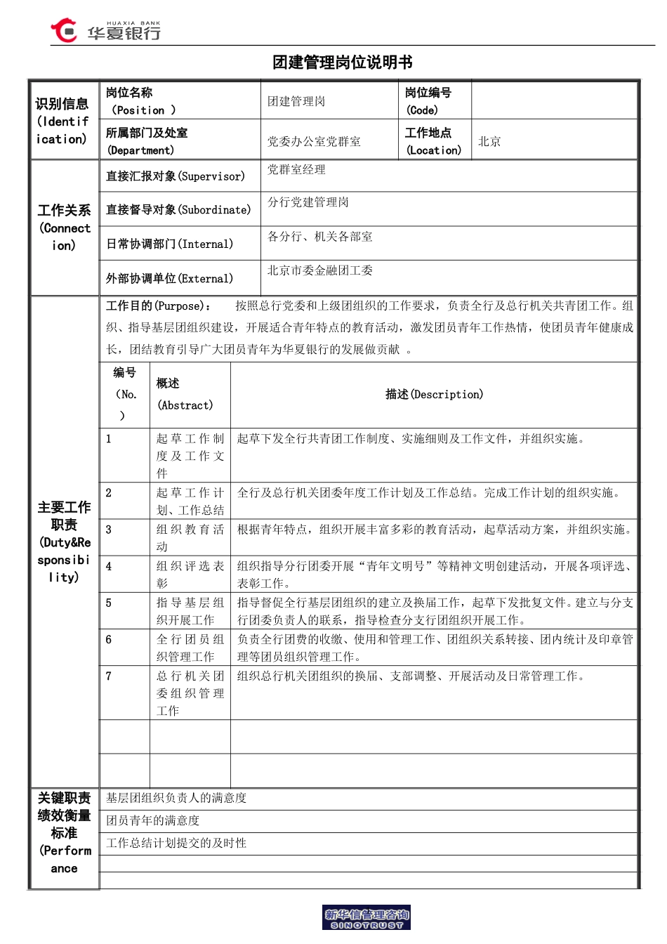 07.02.05党群室－团建管理岗位说明书.doc_第1页
