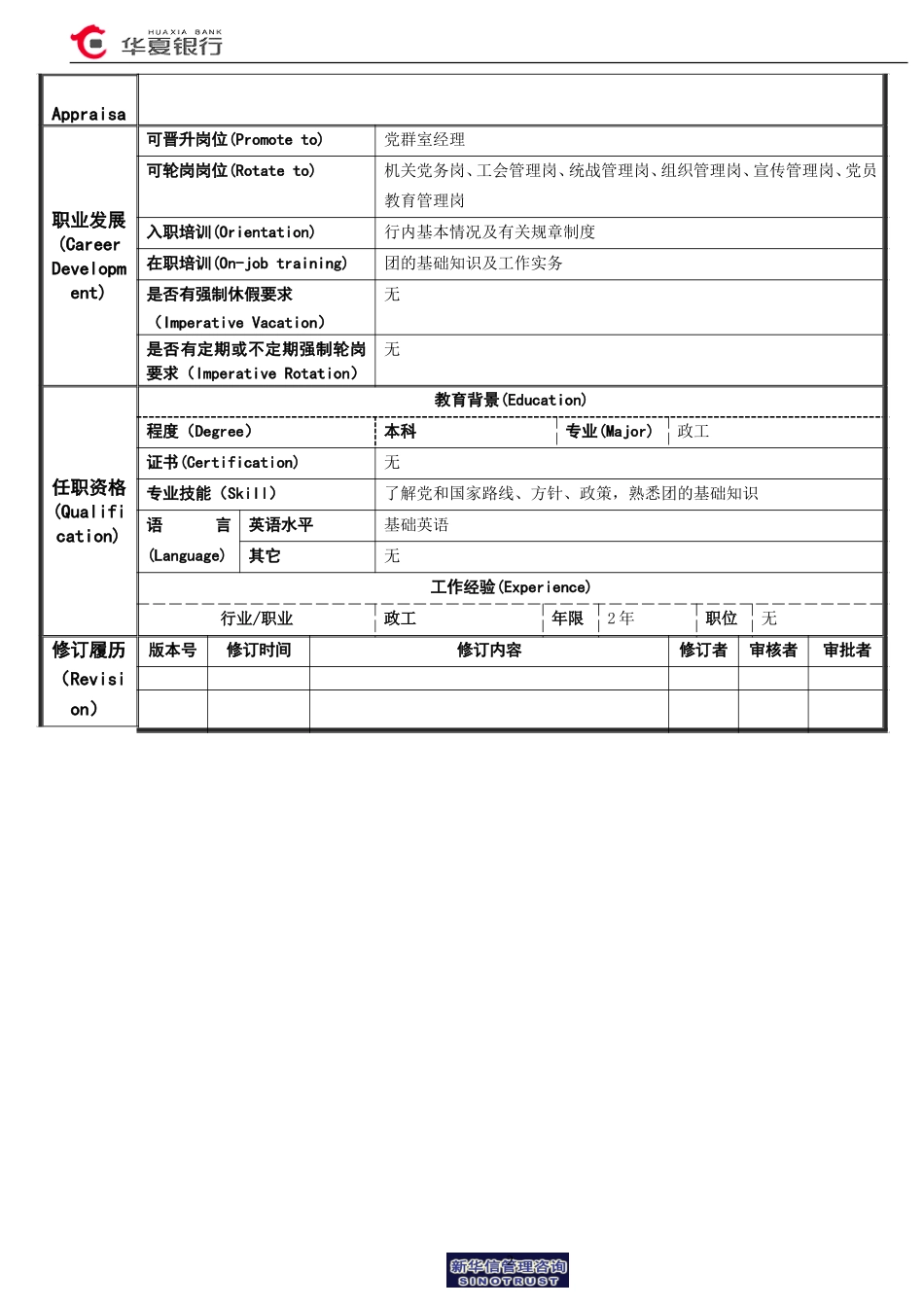 07.02.05党群室－团建管理岗位说明书.doc_第2页