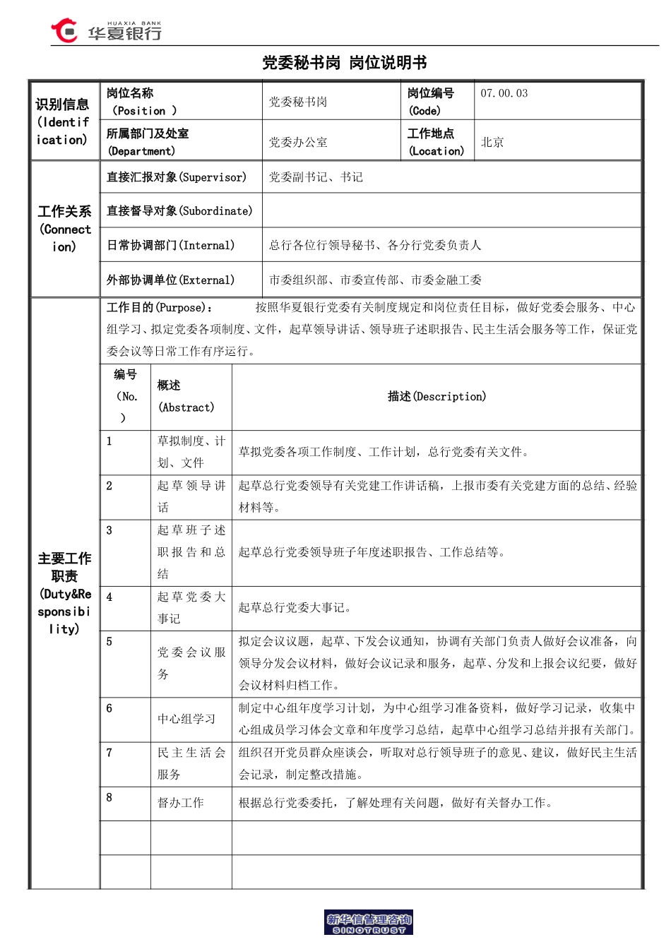 07.00.03党委办公室－党办秘书岗位说明书.doc_第1页