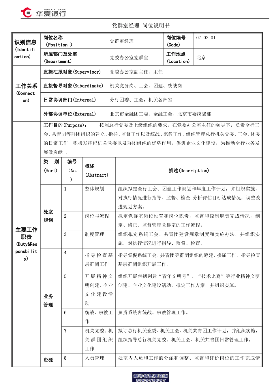 07.02.01党群室－经理岗位说明书.doc_第1页