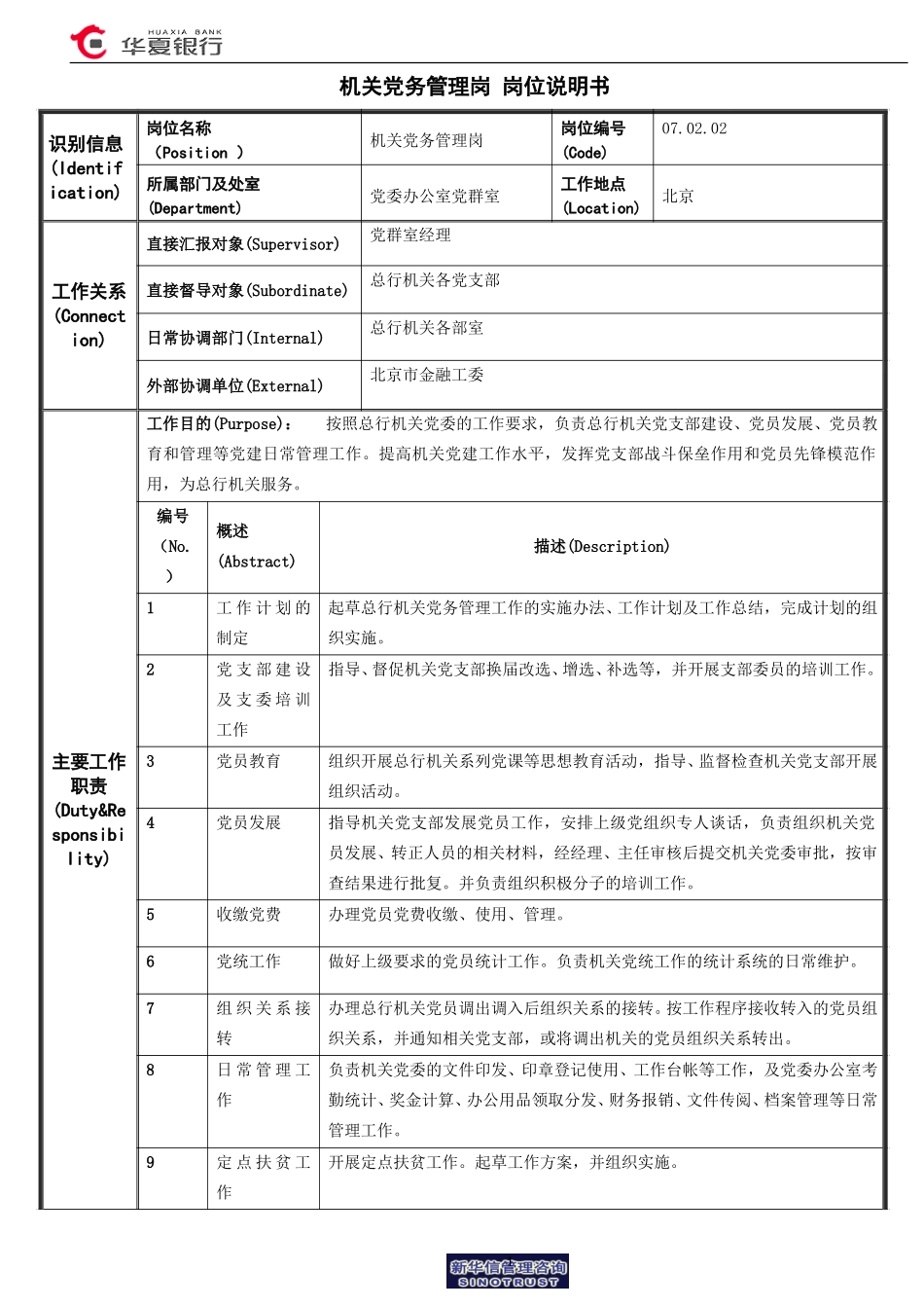 07.02.02党群室－机关党务岗岗位说明书.doc_第1页