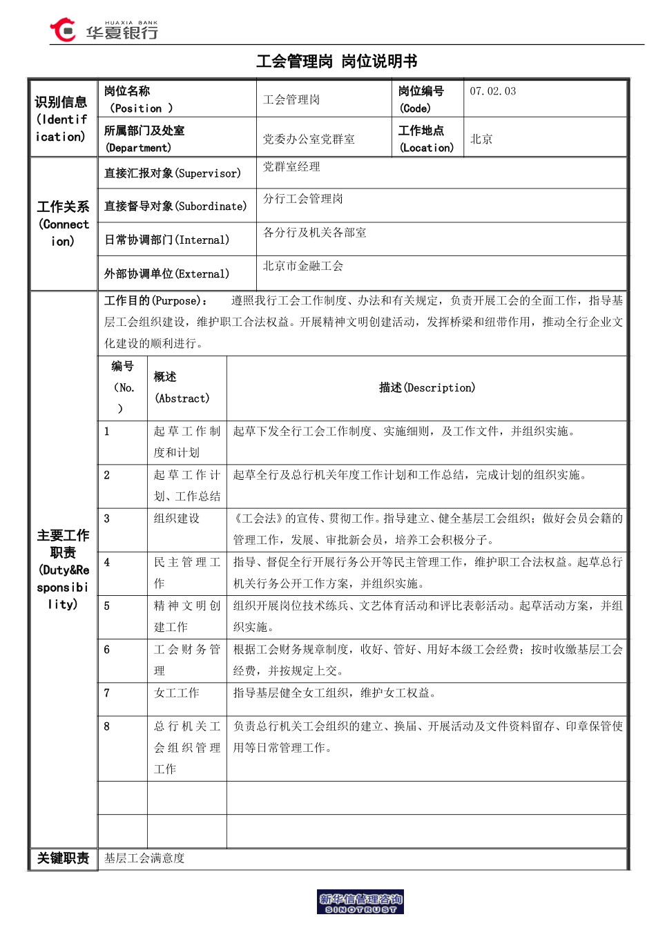 07.02.03党群室－工会管理岗位说明书.doc_第1页