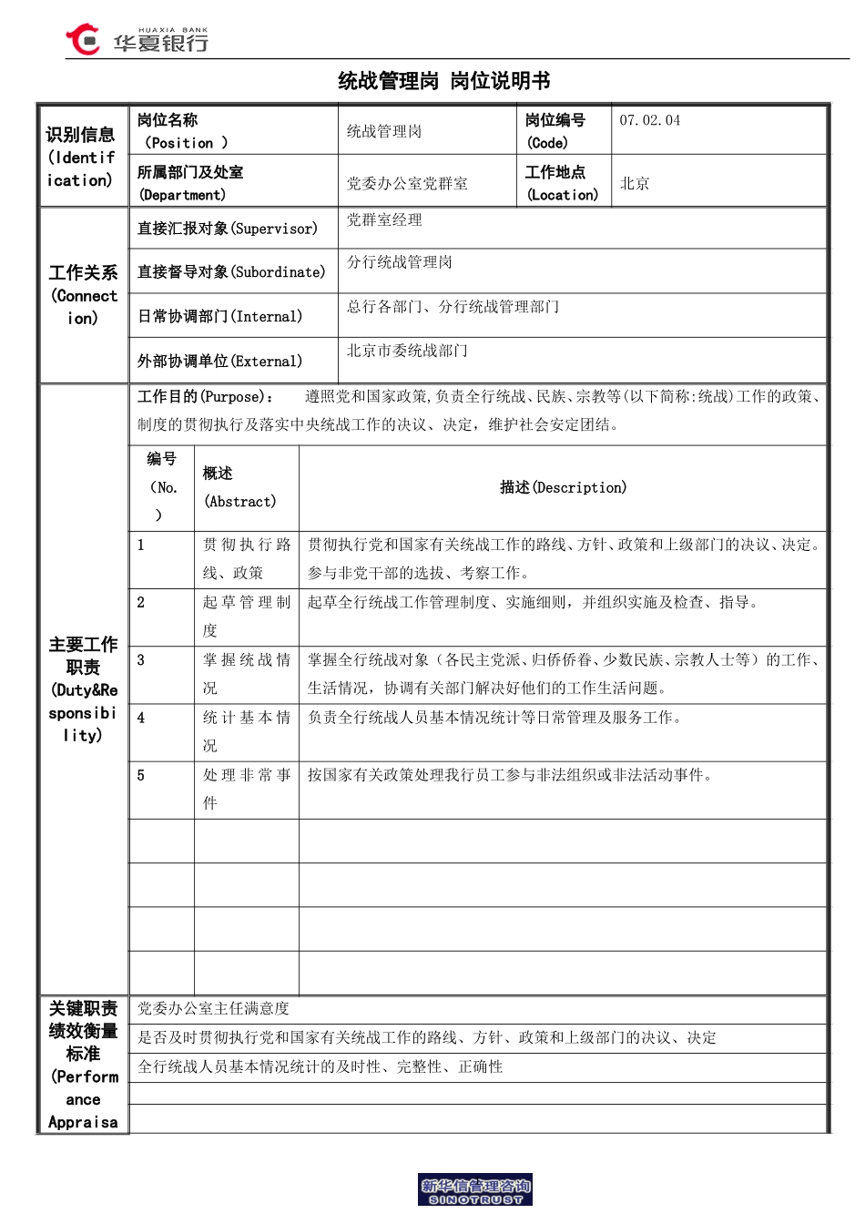 07.02.04党群室－统战管理岗位说明书.doc_第1页
