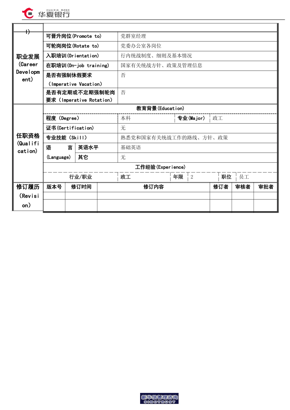 07.02.04党群室－统战管理岗位说明书.doc_第2页