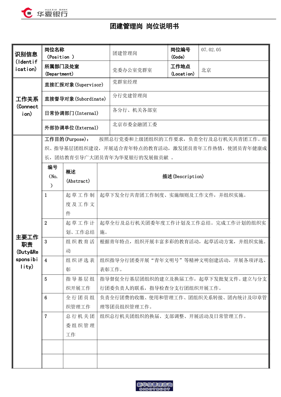 07.02.05党群室－团建管理岗位说明书.doc_第1页
