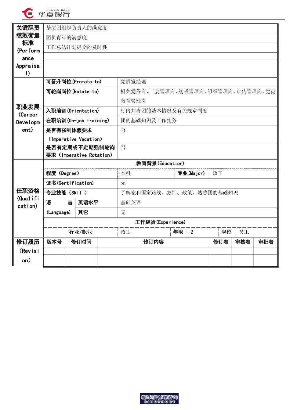 07.02.05党群室－团建管理岗位说明书.doc_第2页