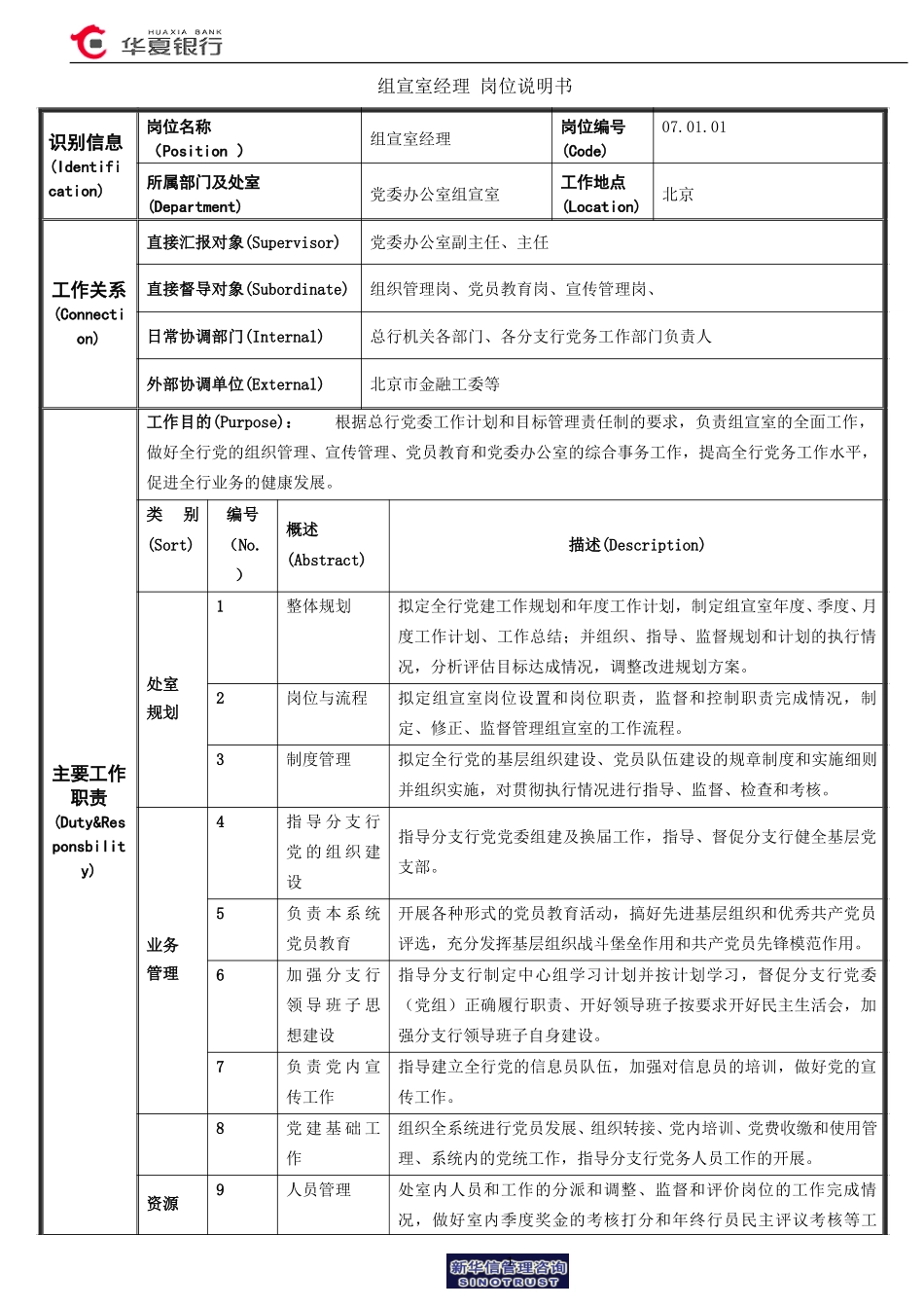 07.01.01组宣室－经理岗位说明书.doc_第1页