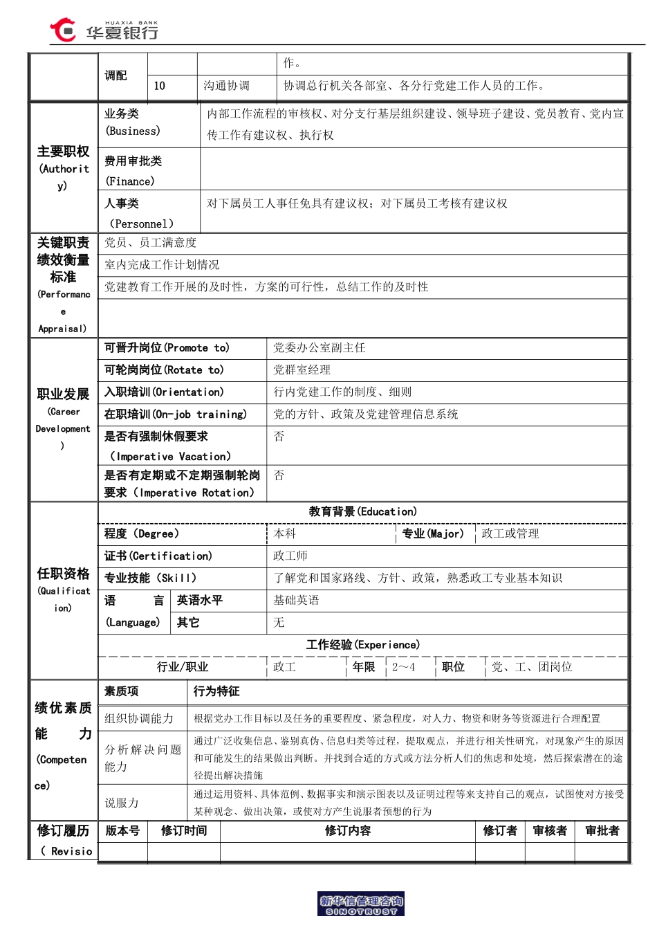 07.01.01组宣室－经理岗位说明书.doc_第2页