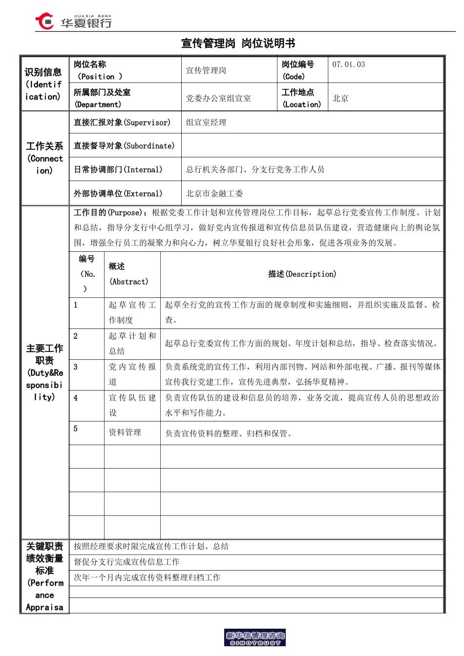 07.01.03组宣室－宣传管理岗位说明书.doc_第1页