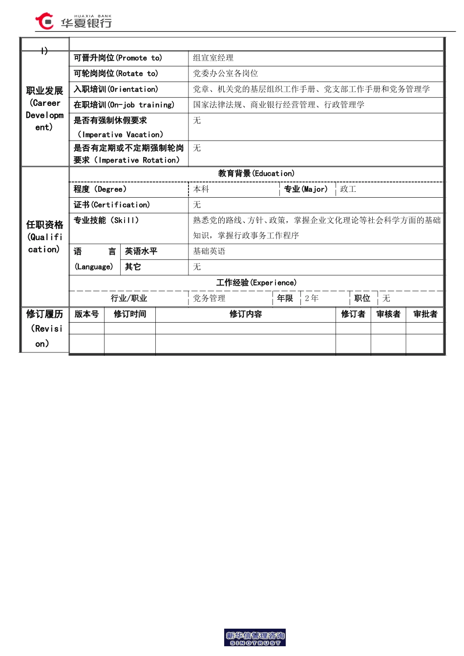 07.01.03组宣室－宣传管理岗位说明书.doc_第2页