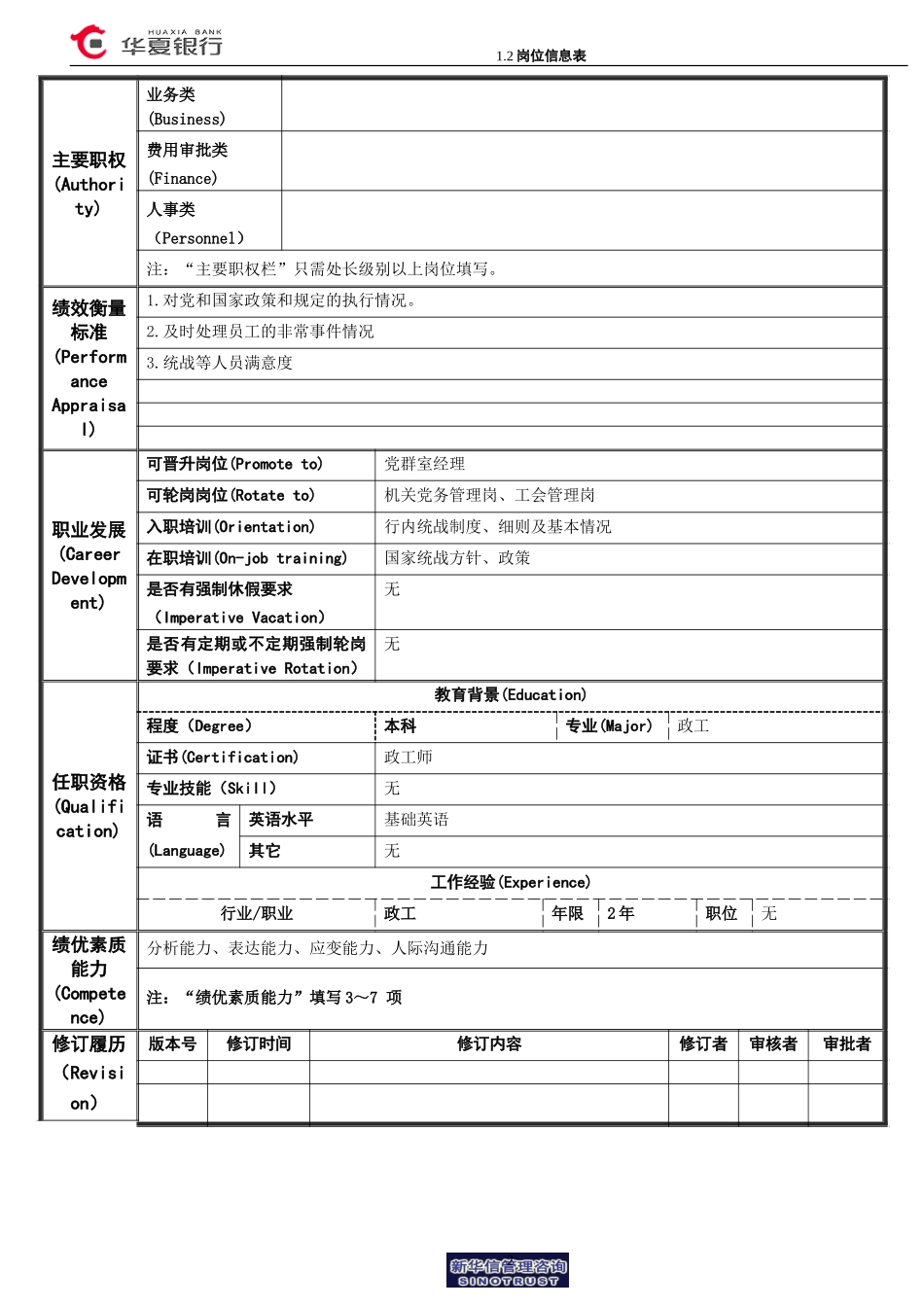 1.2华夏银行岗位信息表－统战管理.doc_第2页
