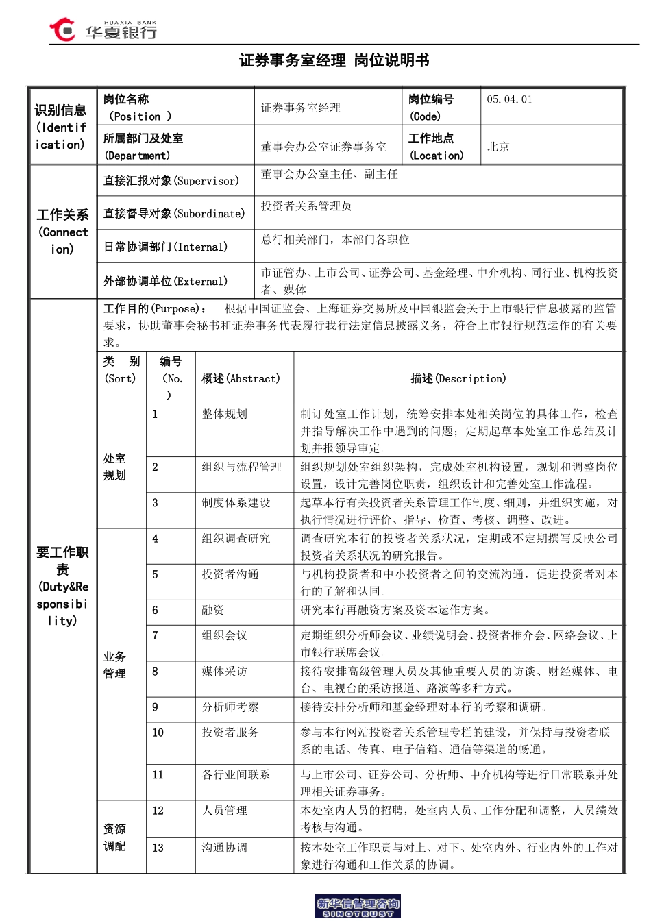 05.04.01证券事务室－经理岗位说明书.doc_第1页
