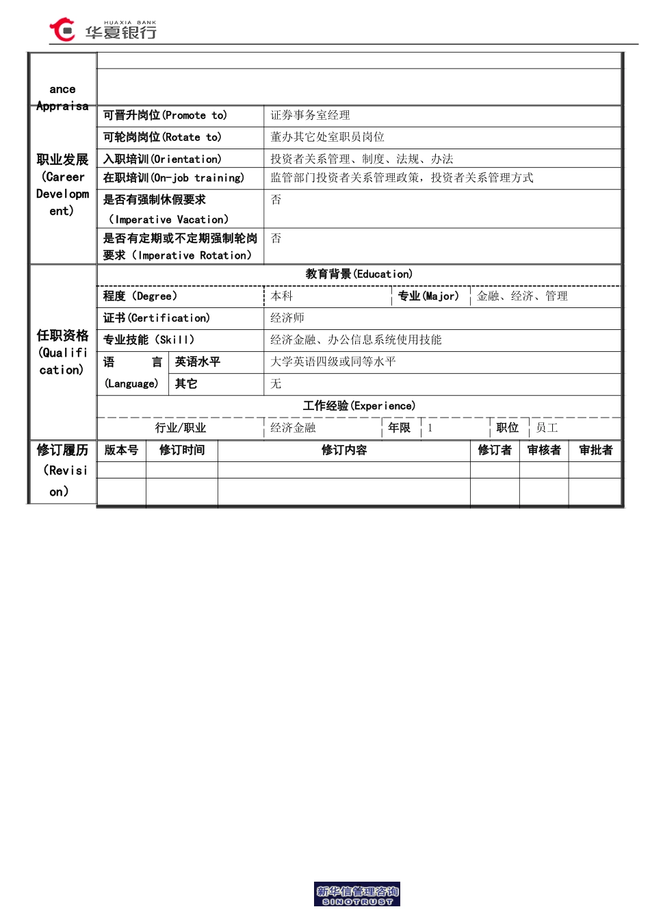 05.04.02证券事务室－投资者关系管理员岗位说明书.doc_第2页