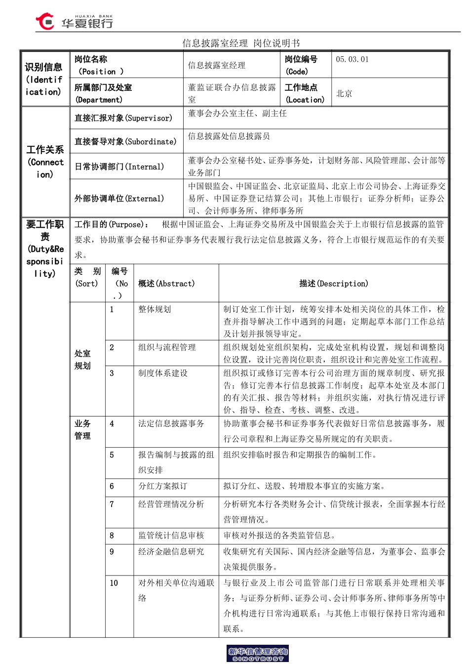 05.03.01信息披露室－经理岗位说明书.doc_第1页