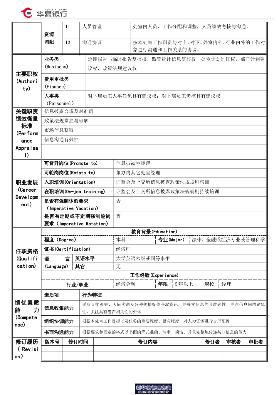 05.03.01信息披露室－经理岗位说明书.doc_第2页