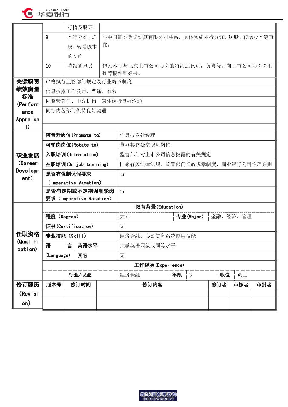 05.03.02信息披露室－信息披露员岗位说明书.doc_第2页