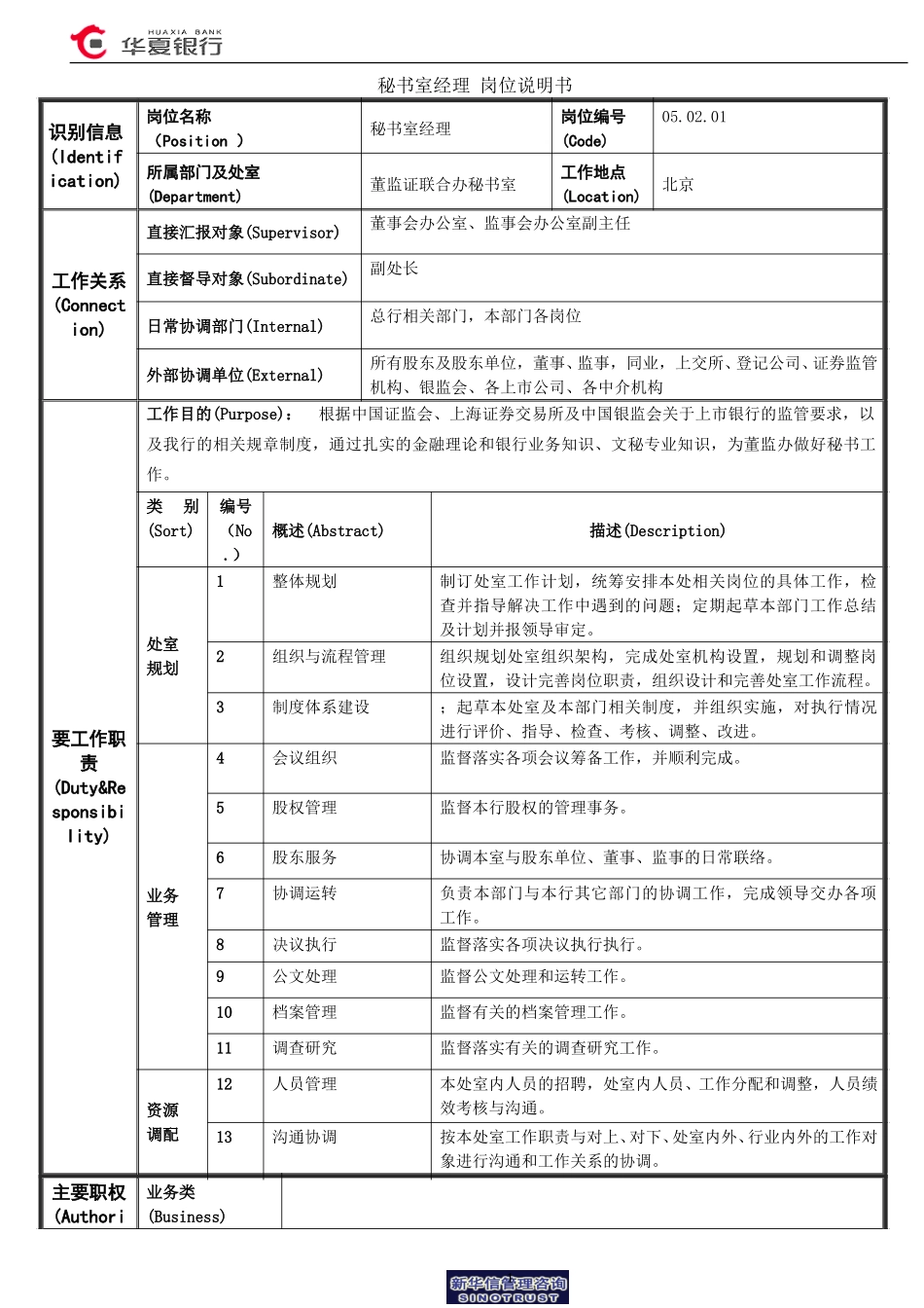 05.02.01秘书室－经理岗位说明书.doc_第1页