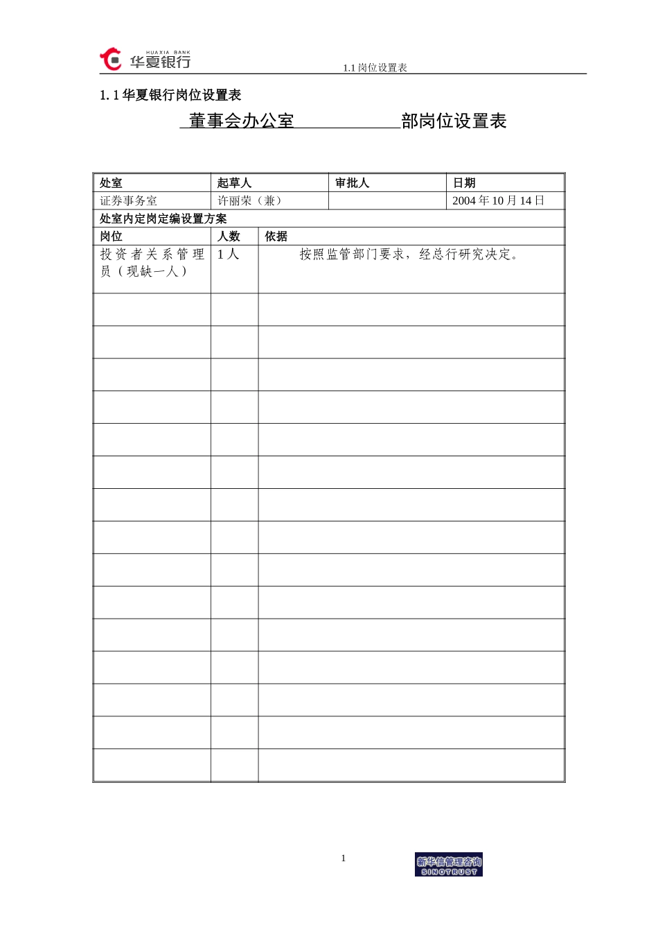 1.1华夏银行岗位设置表－证券事务室投资者关系管理员.doc_第1页