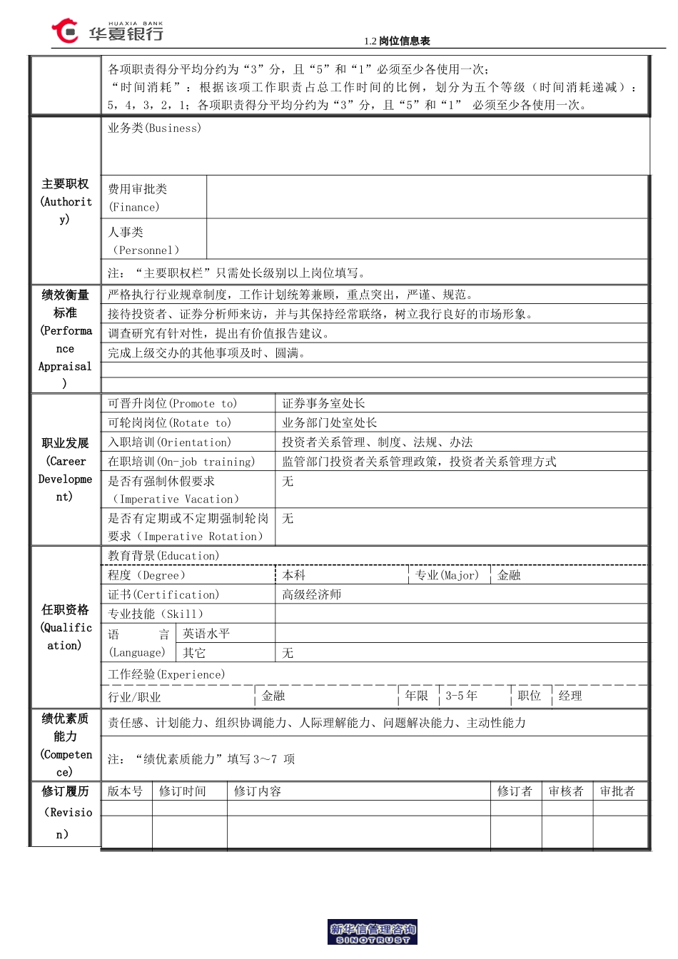 1.2华夏银行岗位信息表－证券事务室副处长.doc_第2页