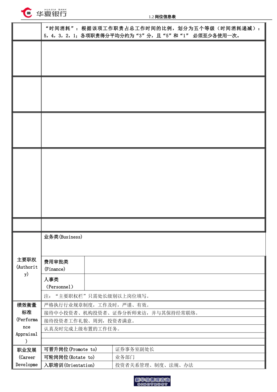 1.2华夏银行岗位信息表－证券事务室投资者关系管理员.doc_第2页