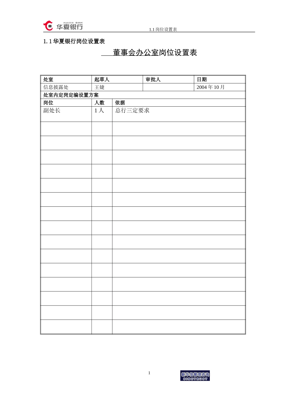 1.1华夏银行岗位设置表-信息披露处副处长.doc_第1页