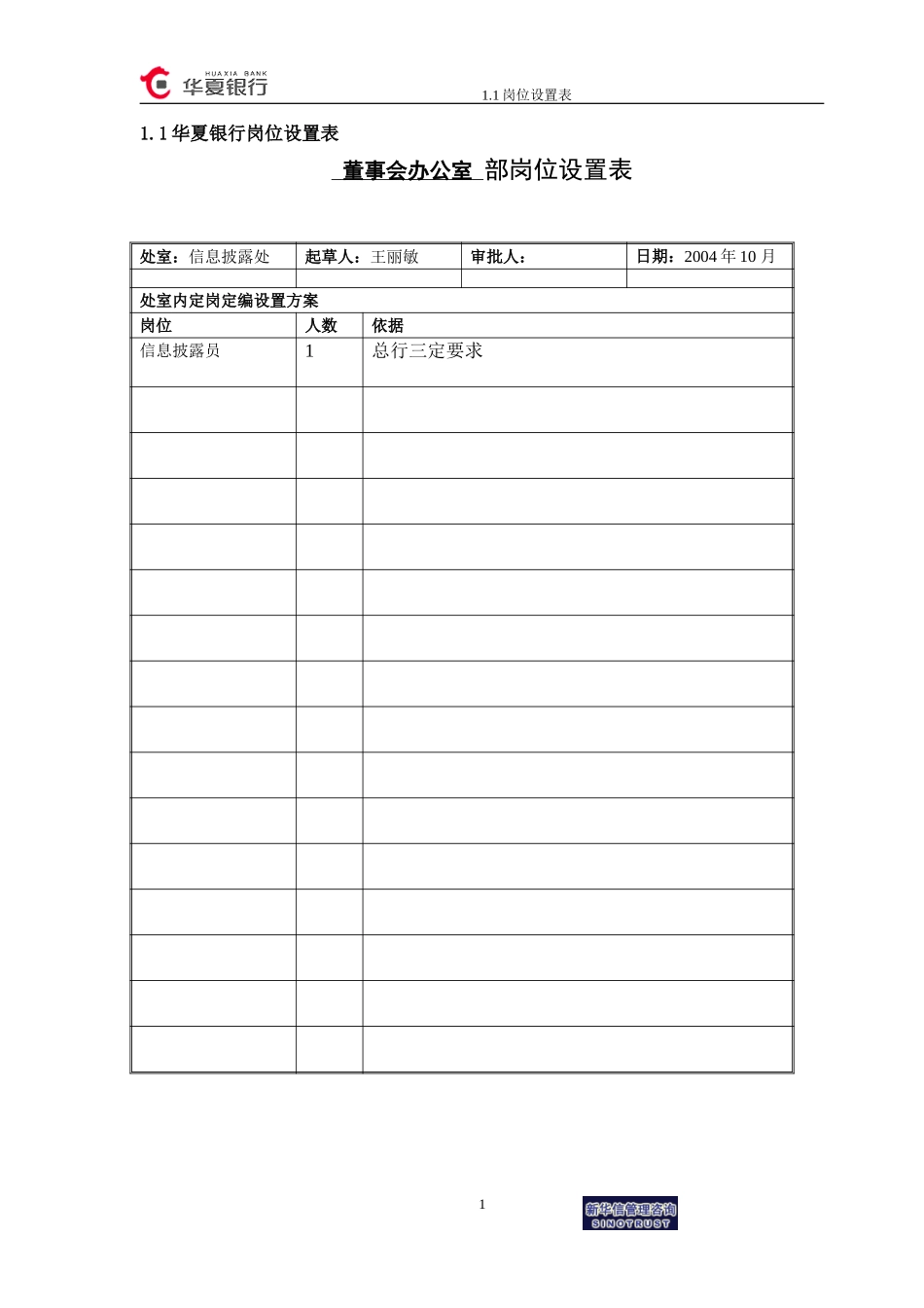 1.1华夏银行岗位设置表－信息披露处信息披露员.doc_第1页