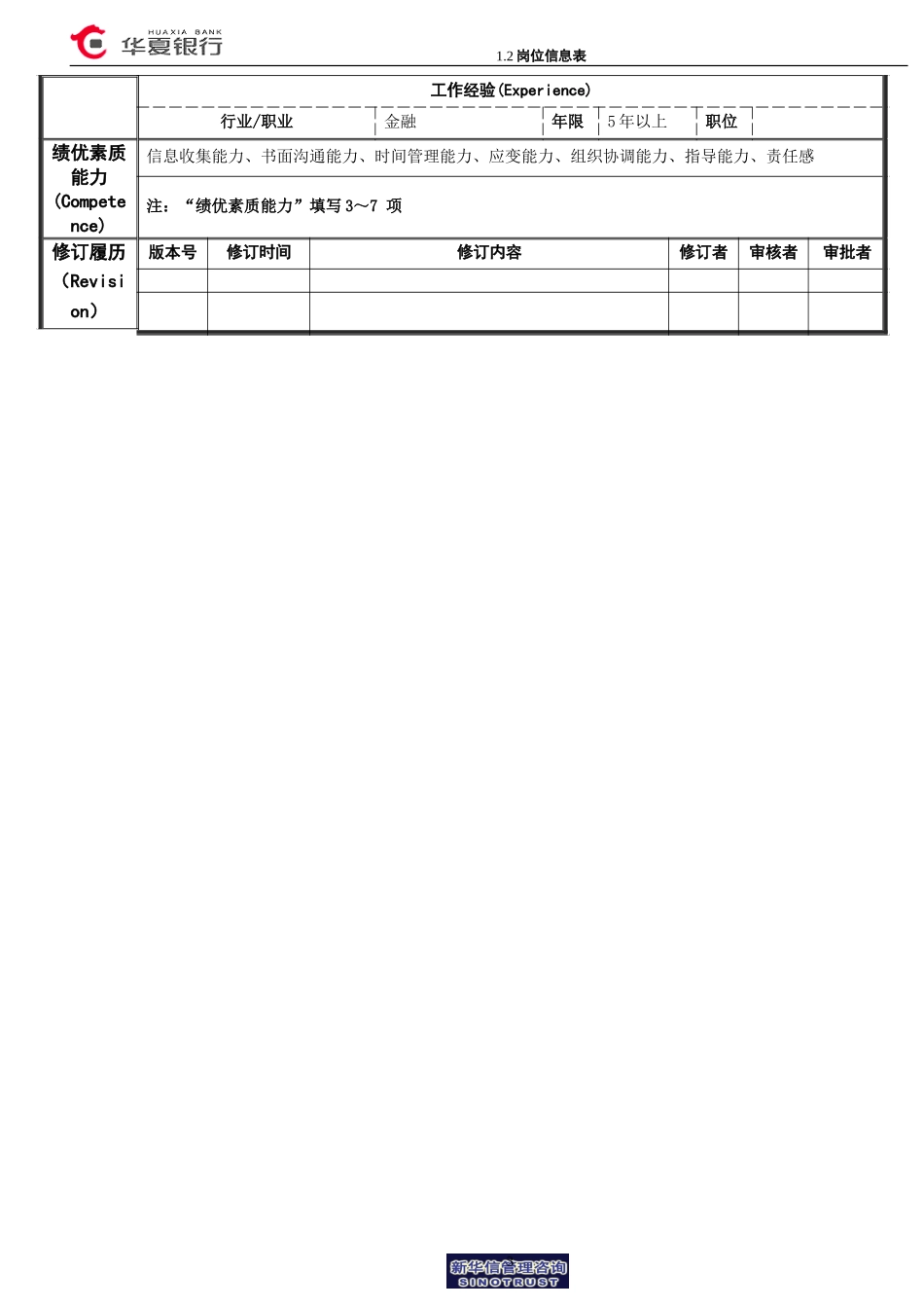 1.2华夏银行岗位信息表-信息披露处副处长.doc_第3页