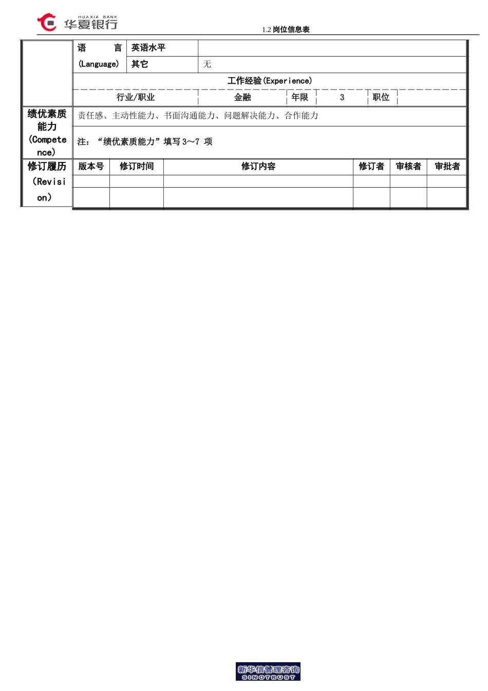 1.2华夏银行岗位信息表－信息披露处信息披露员.doc_第3页