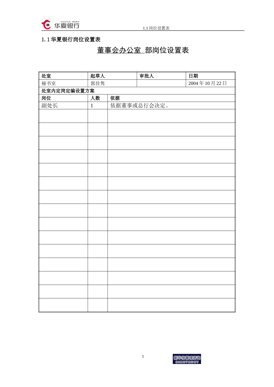 1.1华夏银行岗位设置表－秘书室副处长.doc_第1页