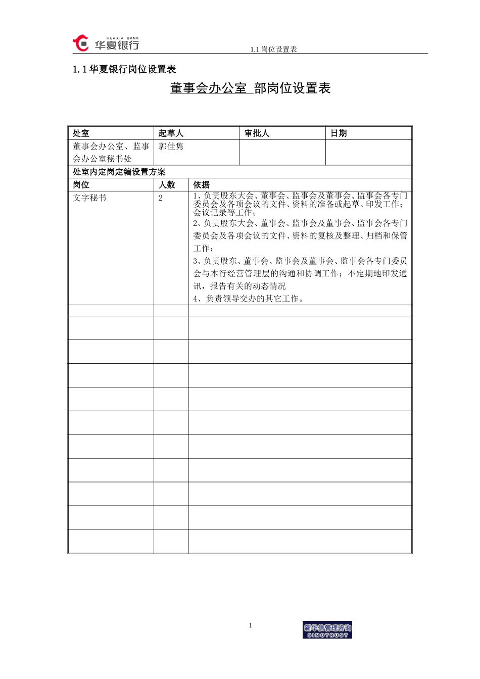 1.1华夏银行岗位设置表－秘书室文字秘书.doc_第1页