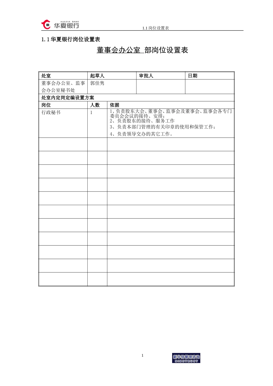 1.1华夏银行岗位设置表－秘书室行政秘书.doc_第1页