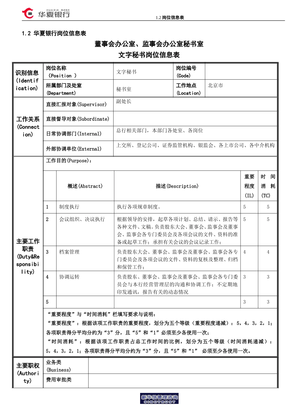 岗位信息表（文字秘书）.doc_第1页
