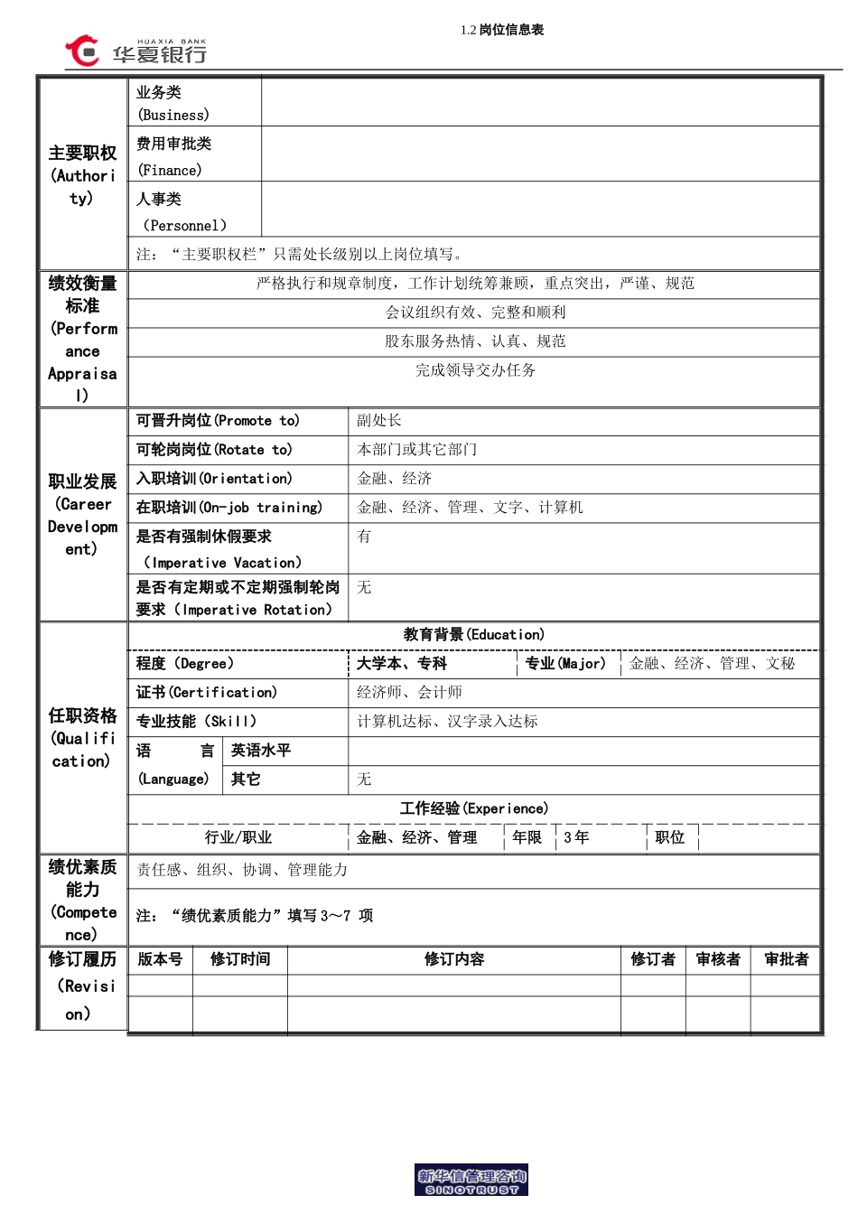 岗位信息表（行政秘书）.doc_第2页