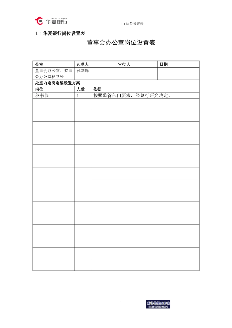 1.1华夏银行岗位设置表－秘书岗.doc_第1页