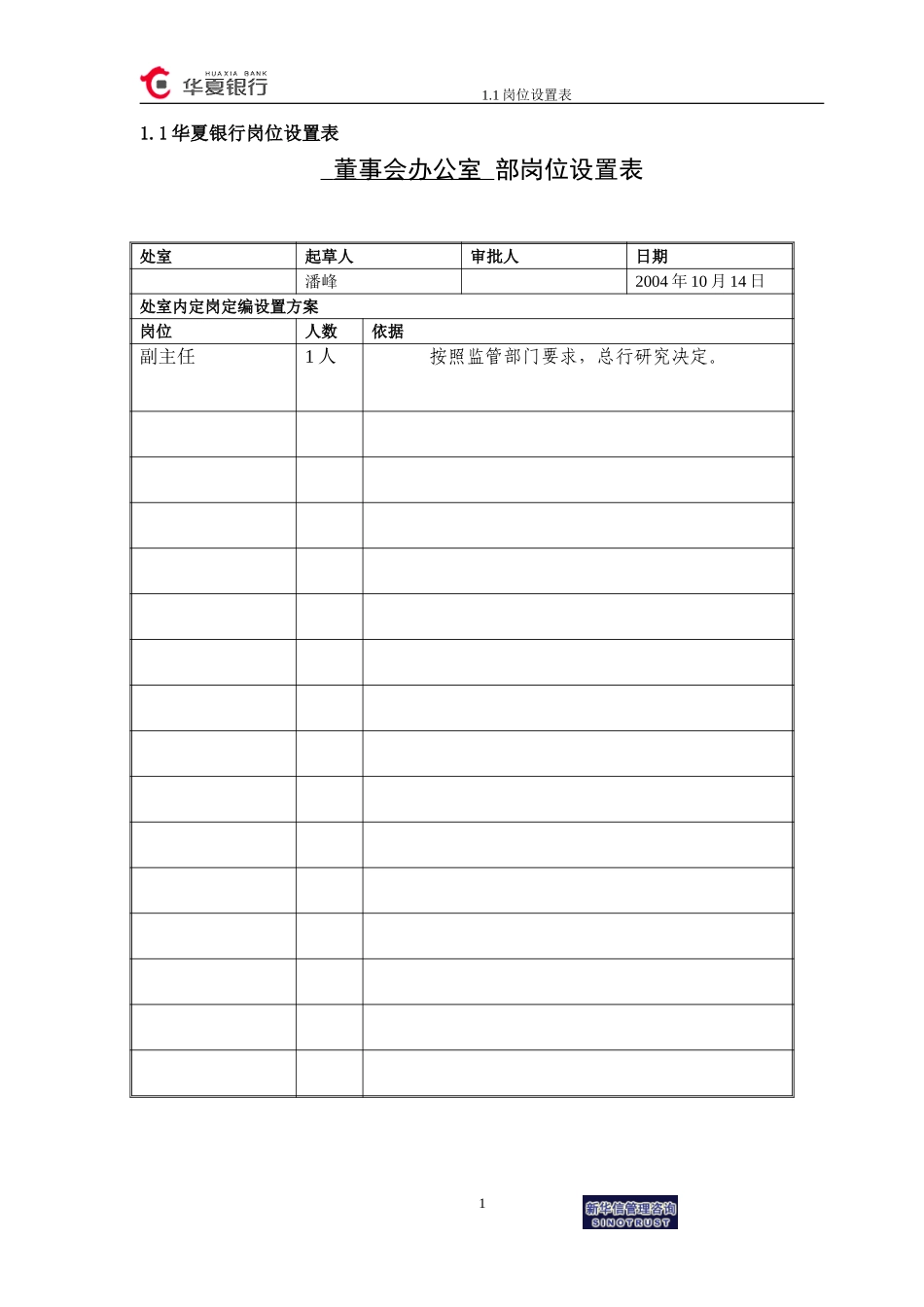 1.1华夏银行岗位设置表－副主任.doc_第1页