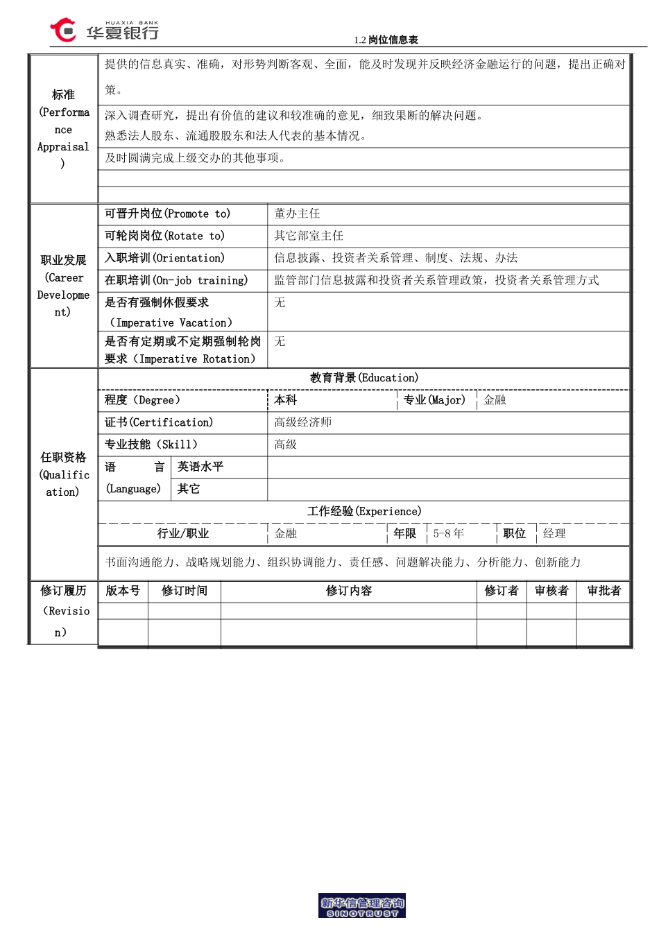 1.2华夏银行岗位信息表－副主任.doc_第3页