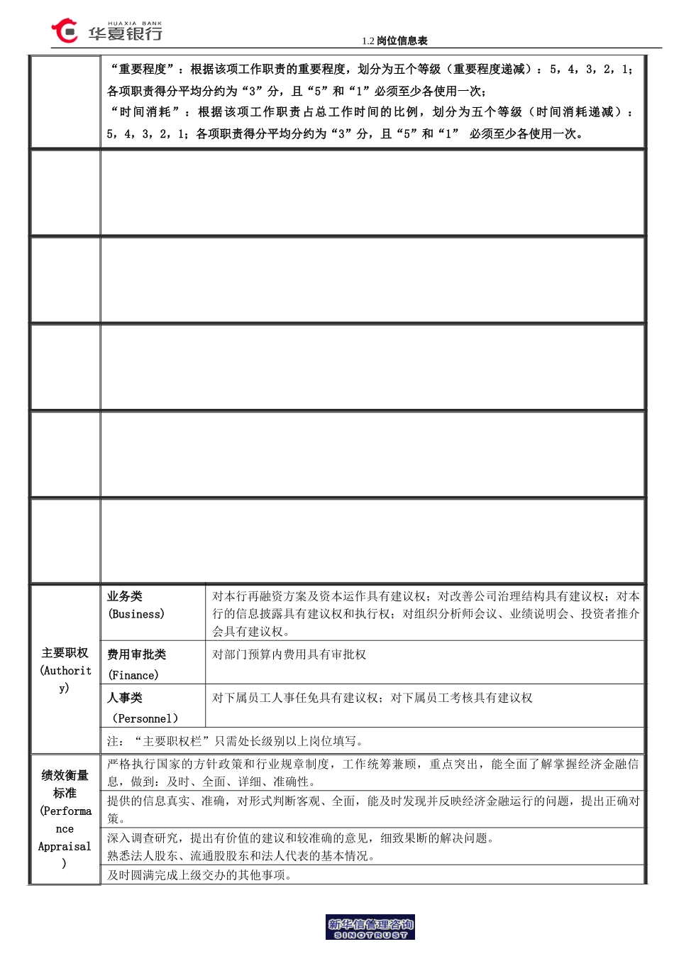 1.2华夏银行岗位信息表.doc_第2页