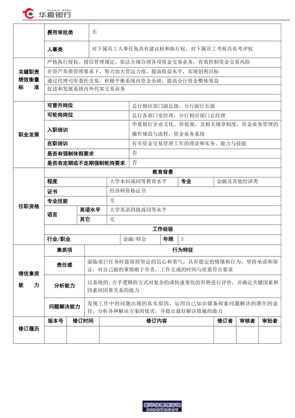 1资金交易一处－经理岗位说明书.doc_第2页