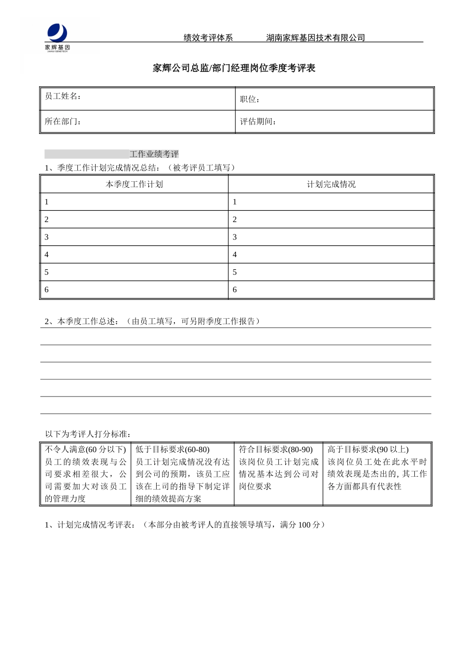 绩效考评表0110.doc_第1页