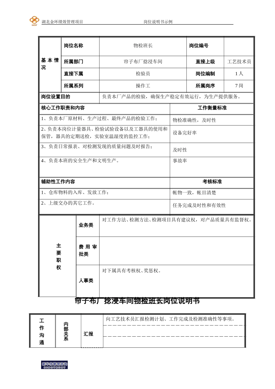 岗位说明书（物检班长）.doc_第1页